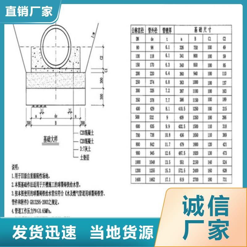 球墨铸铁检查井盖价格低