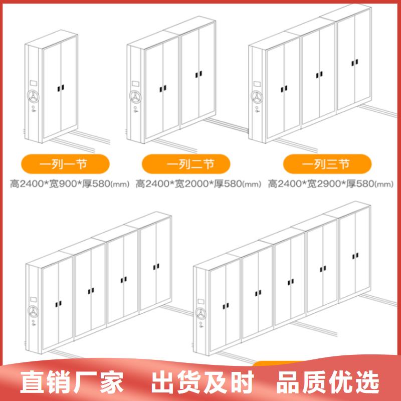 汽车4S店密集架厂家