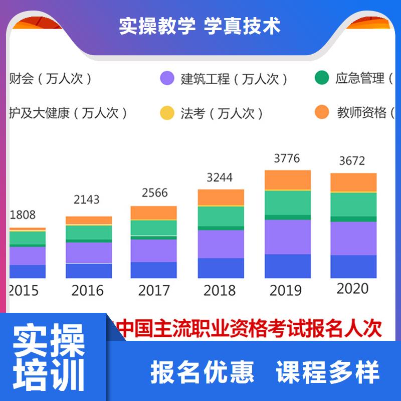 成人教育加盟消防工程师学真本领