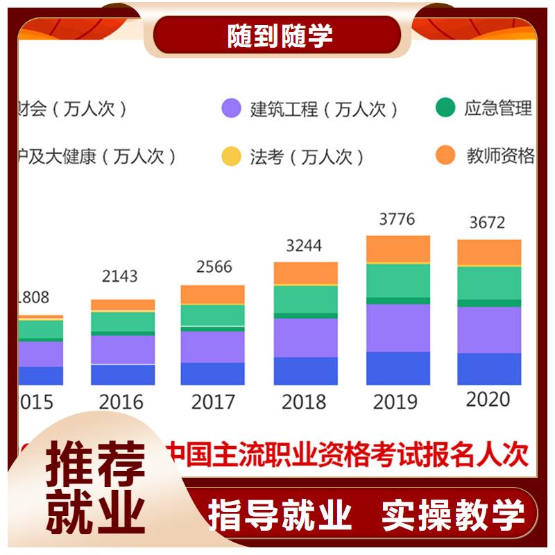 成人教育加盟_【二级建造师】课程多样