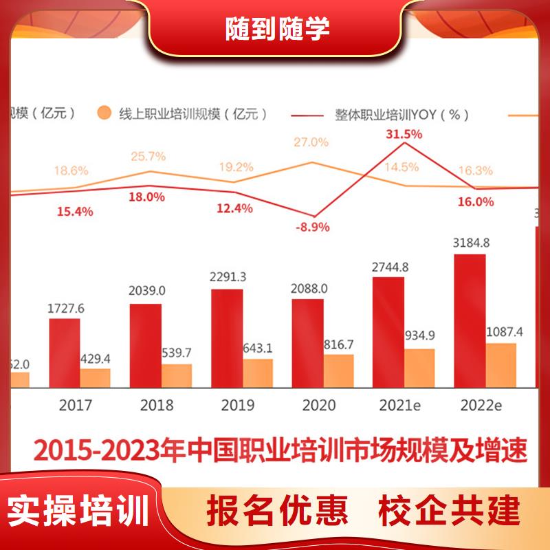 成人教育加盟-消防工程师技能+学历