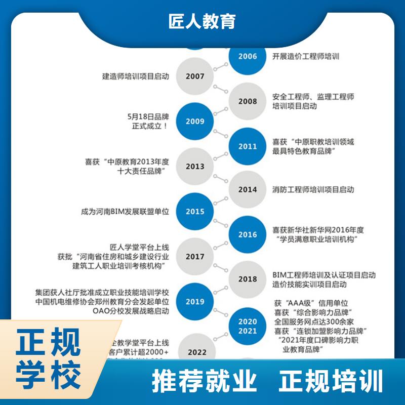 中级职称初级经济师专业齐全