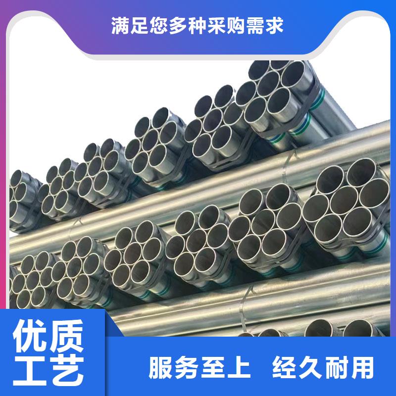 热镀锌管生产厂家