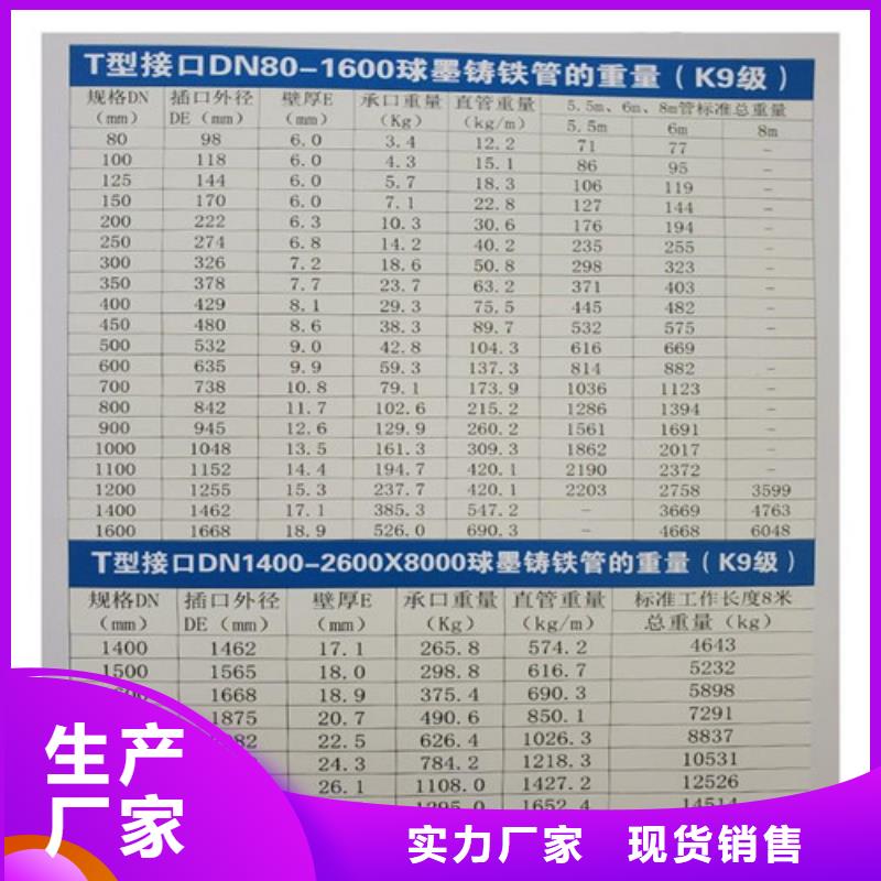 DN75市政排水柔性铸铁管量大从优