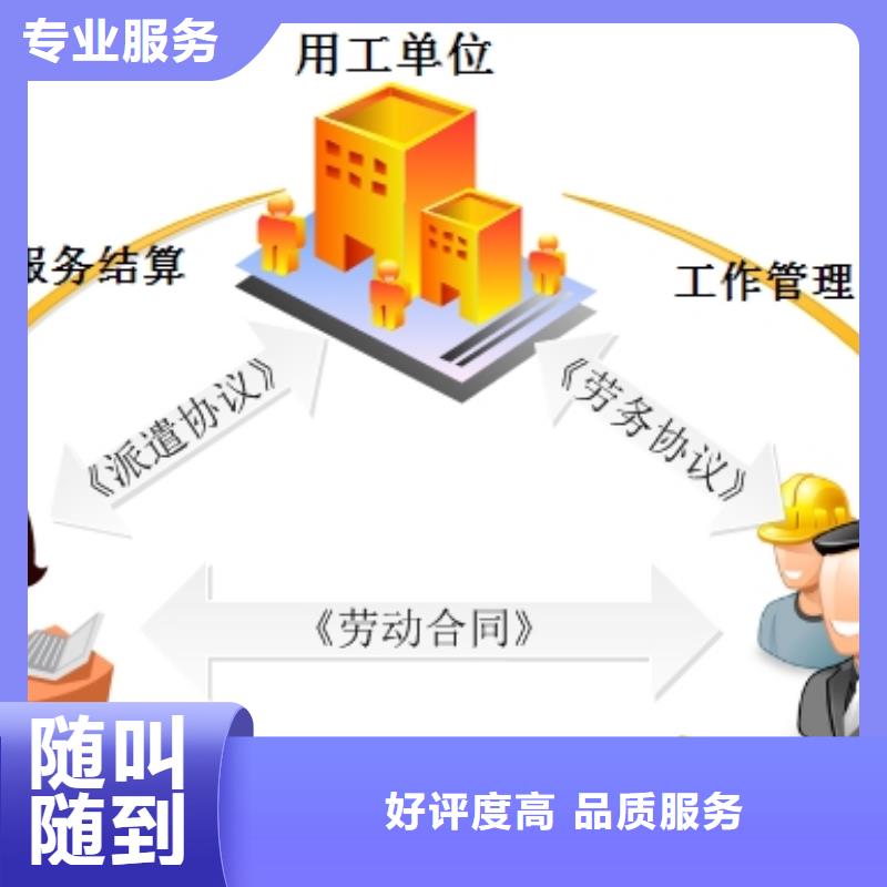 劳务派遣,劳务外包公司精英团队