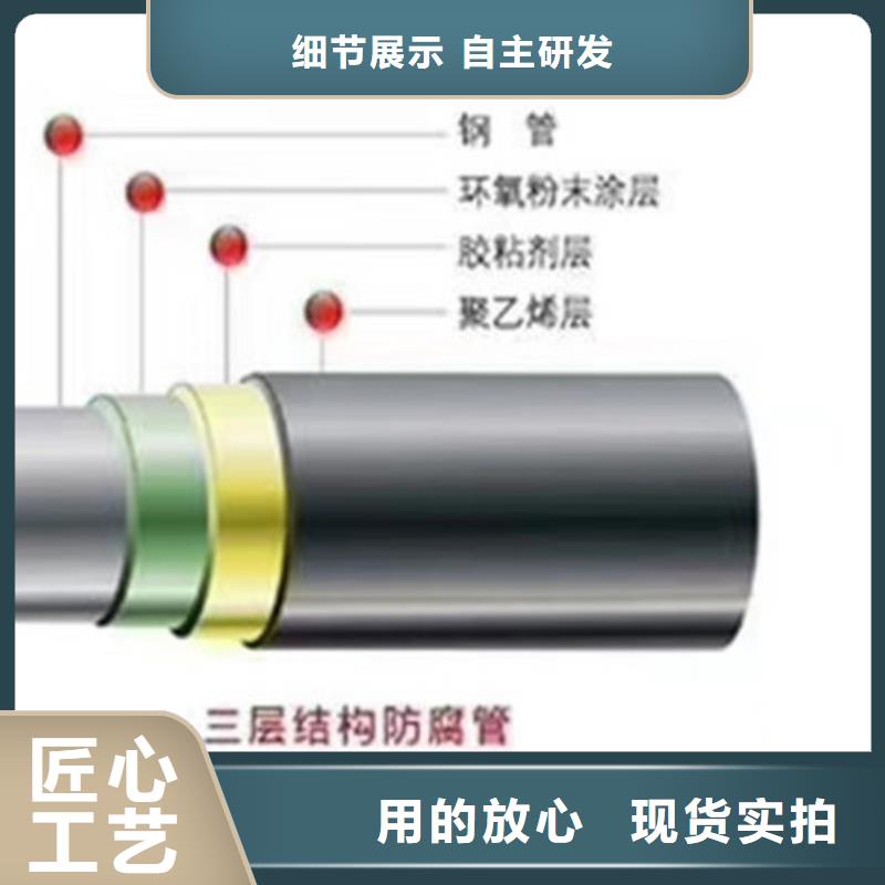 防腐钢管-老客户喜爱