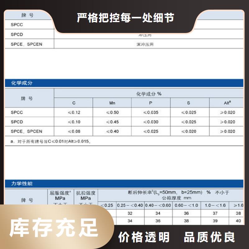 B460NQ在线咨询宝钢