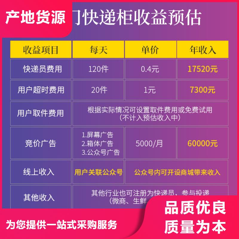 员工储物柜视频-聊城市员工储物柜-(本地)可服务区域东昌府|高唐|潍坊|日照|德州|淄博|泰安|莱芜|济南