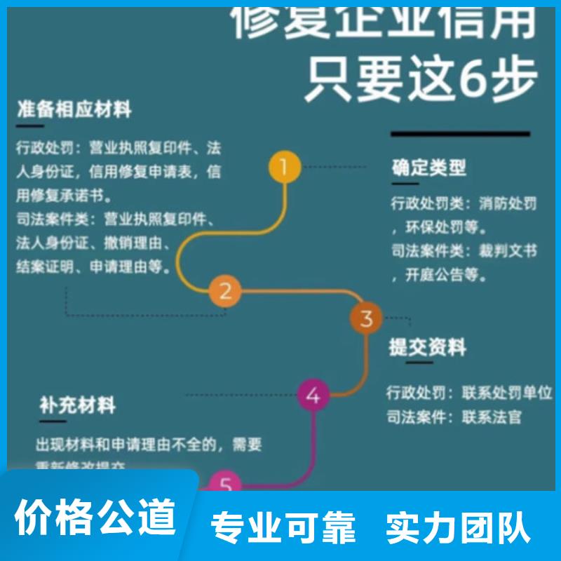纳税信用等级公布消息