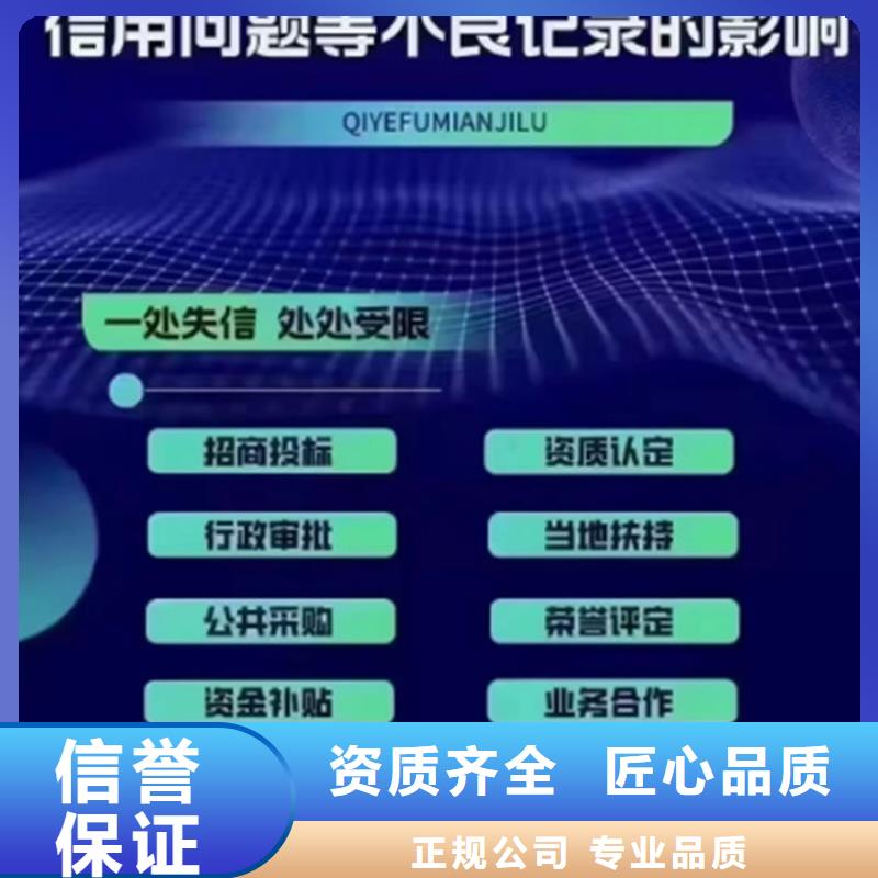 如何失信黑名单人员信息呢教学