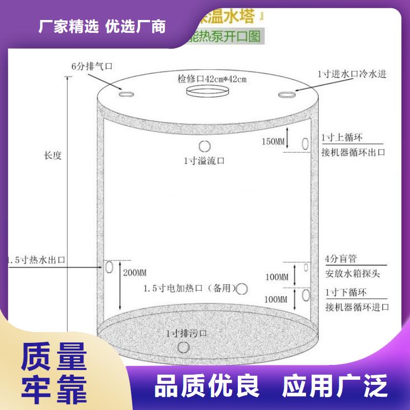 水箱图片全国配送