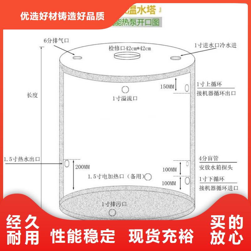 BDF水箱生产厂家