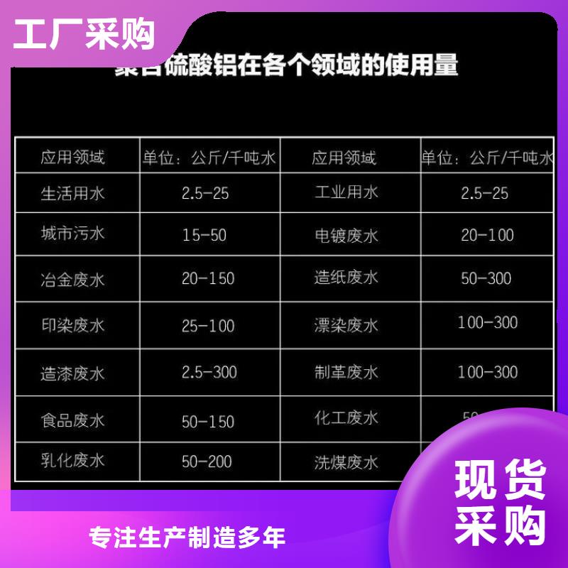 海南昌江县聚合氯化铝解决方案