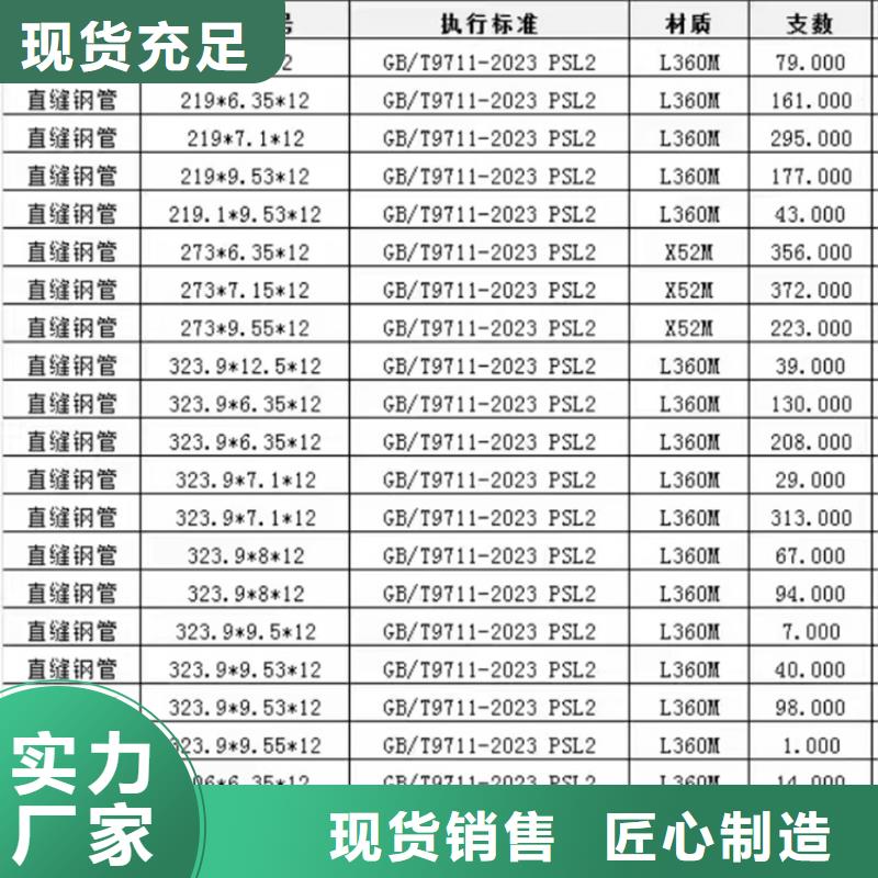 螺旋缝焊管批发价_配送到场