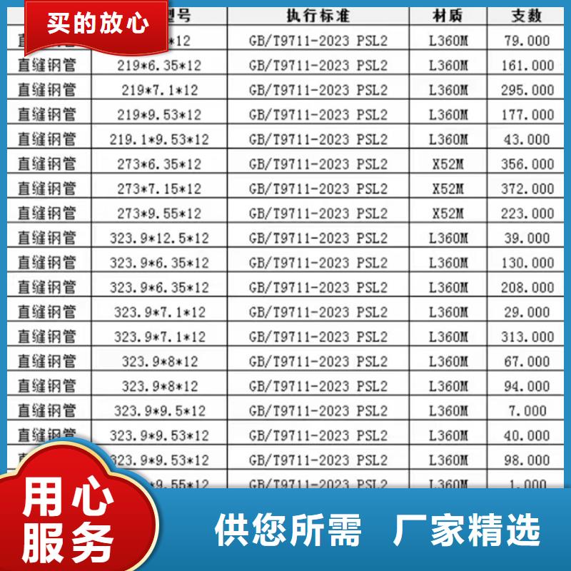 螺旋管国标厚度标准表