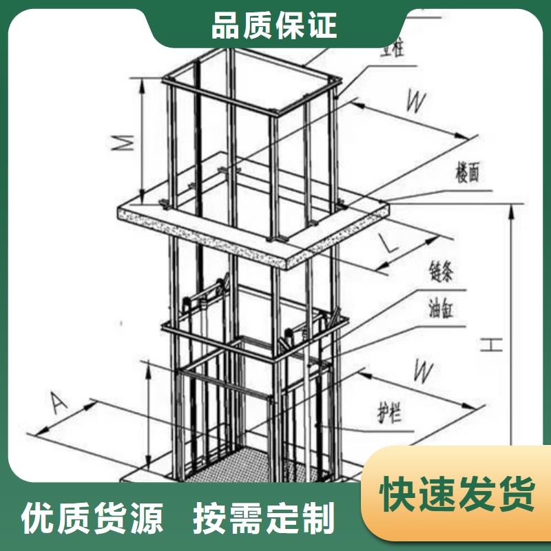 车间升降机
品质保障