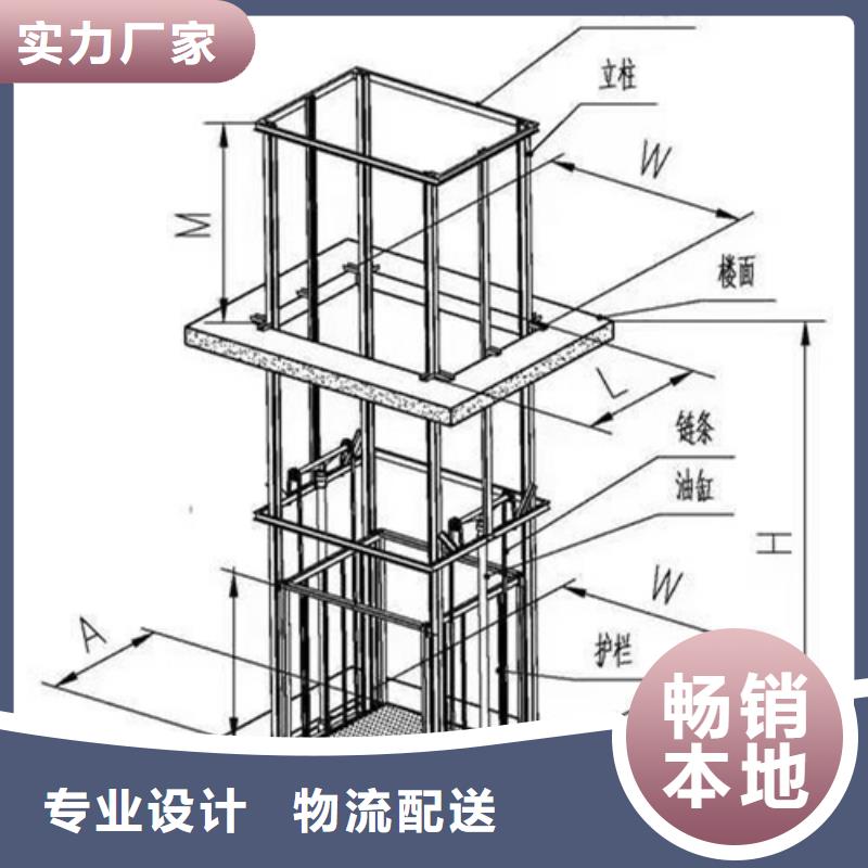 1吨货梯
工厂直供