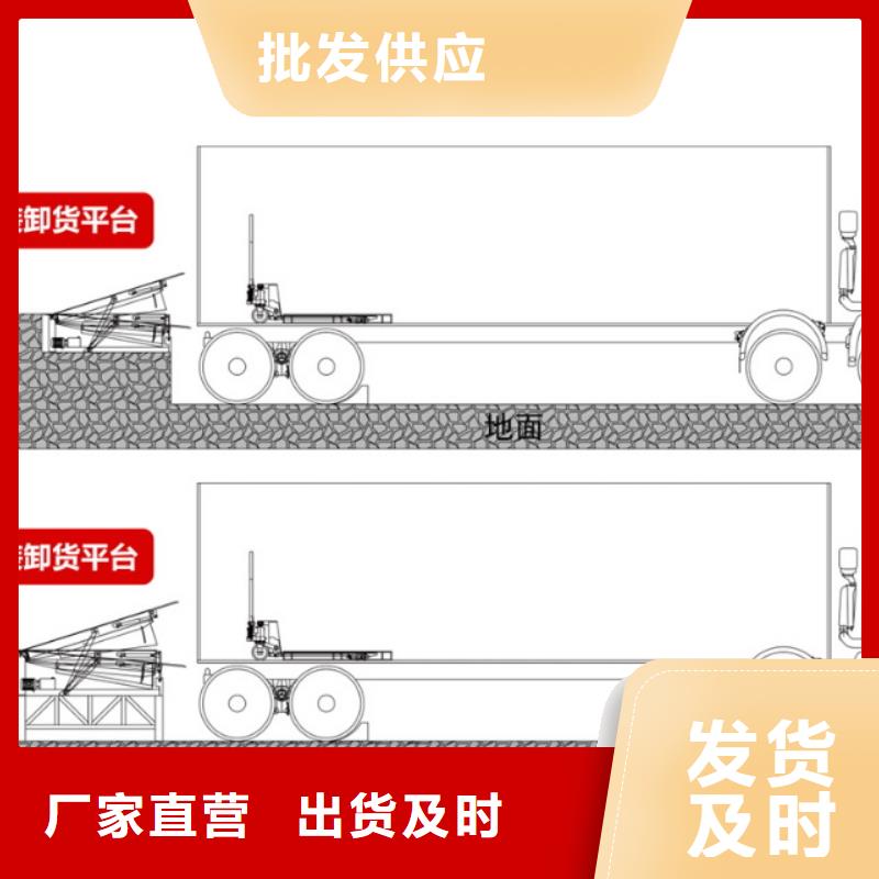 集装箱装车平台供应