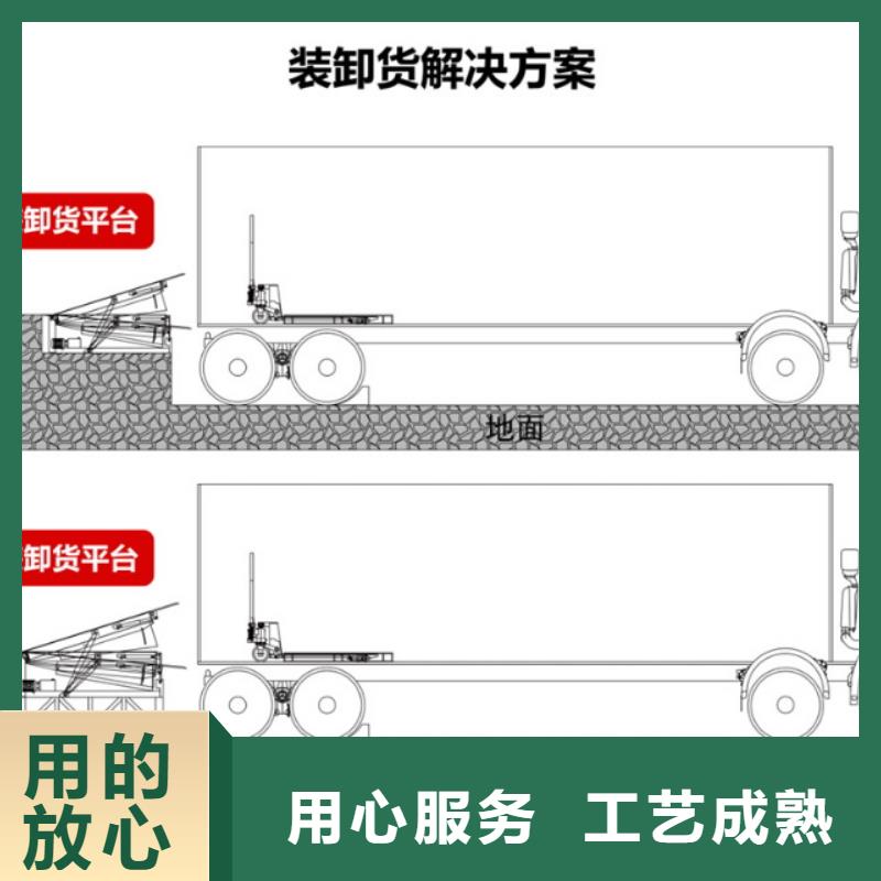 液压卸货平台价格