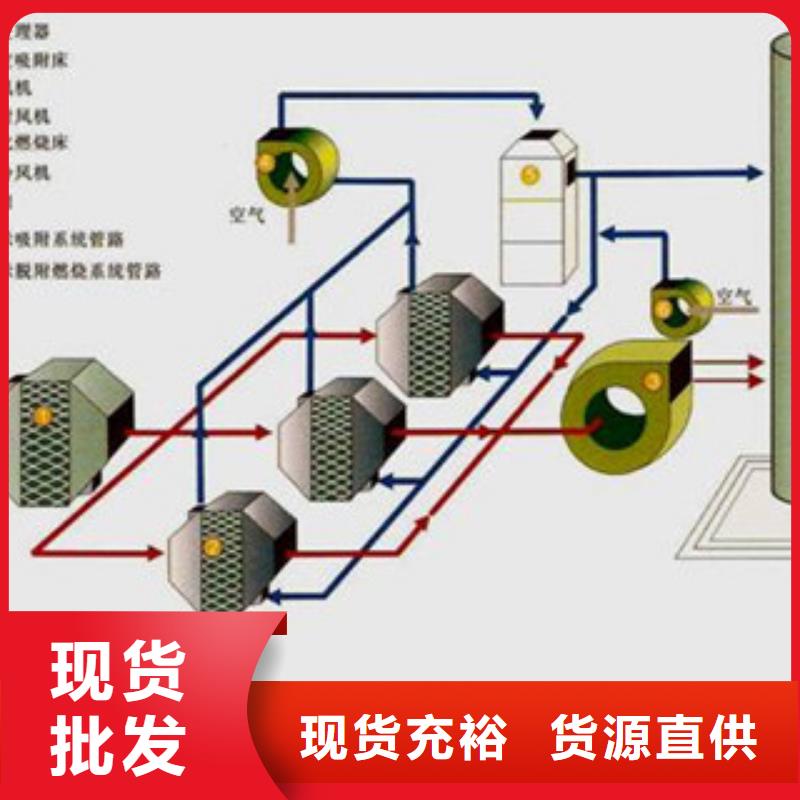 朝康催化燃烧研发生产销售sqyangzi.com
