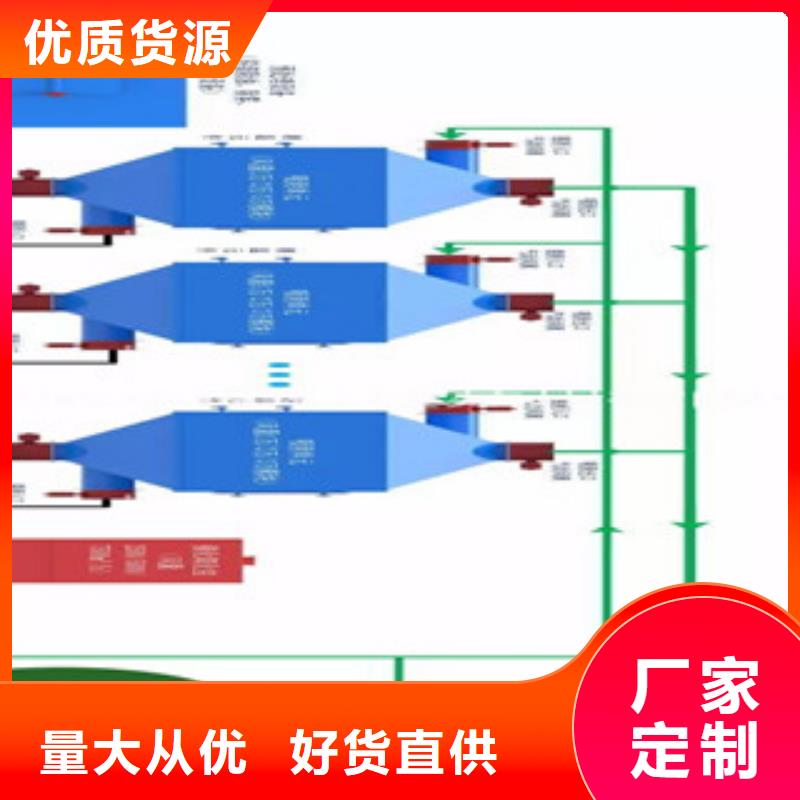 朝康催化燃烧研发生产销售sqyangzi.com