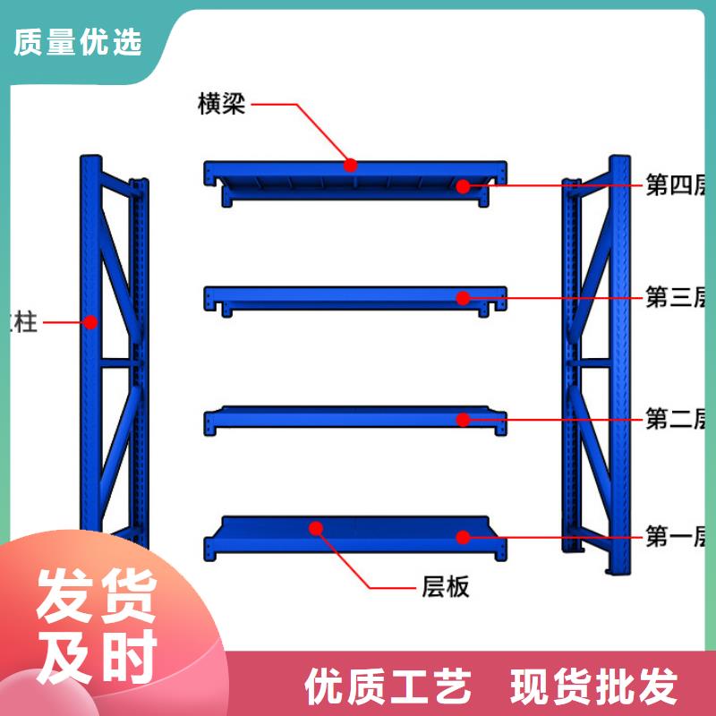 货架密集架核心技术