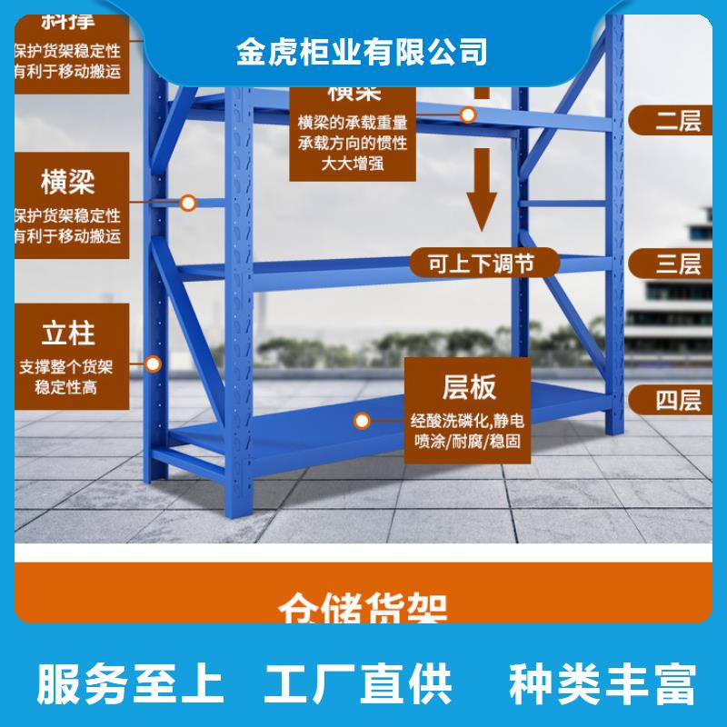 【货架_密集架细节决定品质】