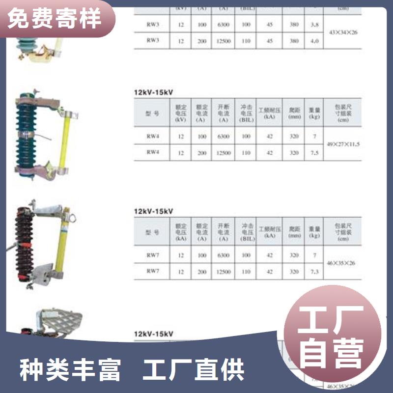 XRNT1-12/2A熔断器