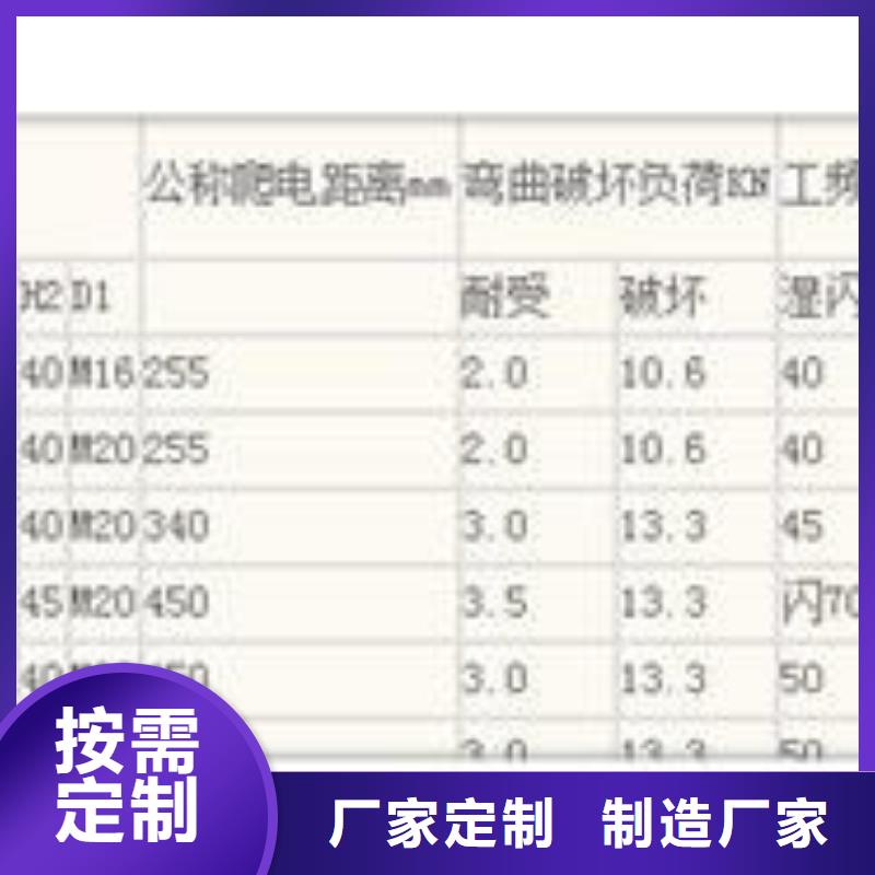 FS4-72.5/10复合横担绝缘子