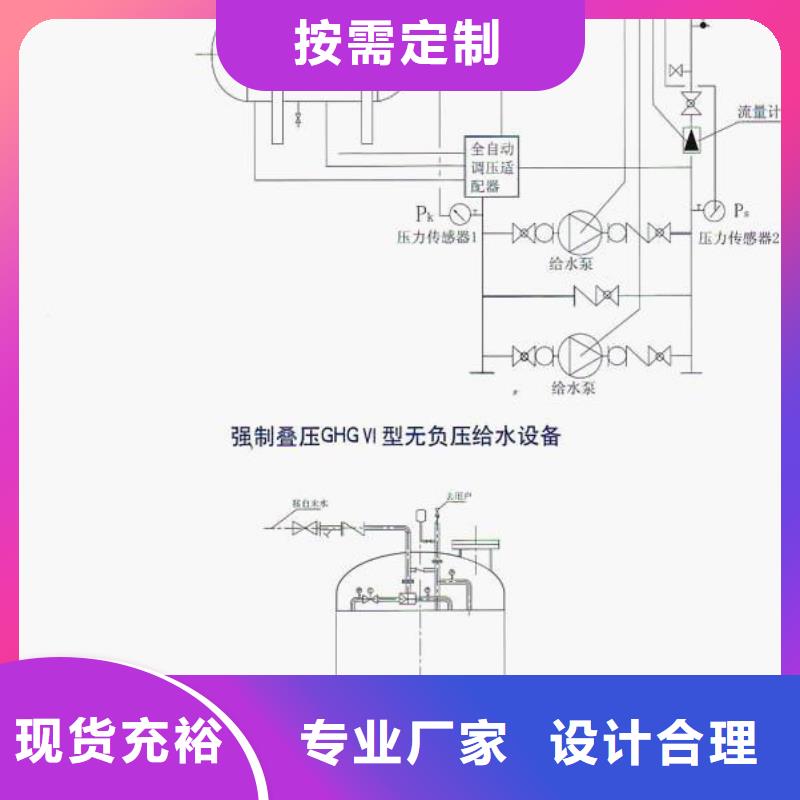 恒压变频供水合格才出厂