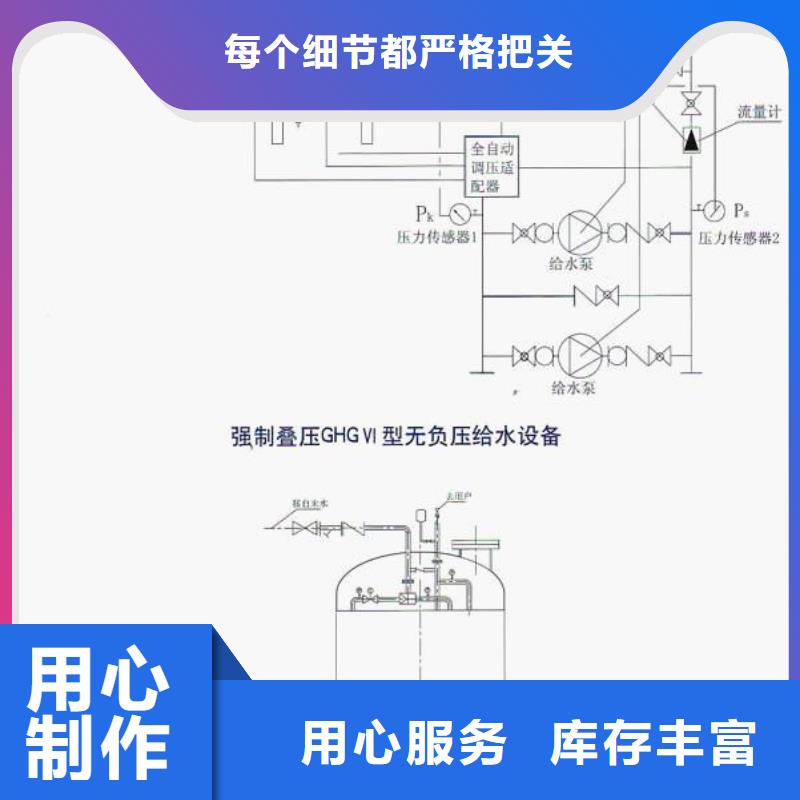 无负压变频优质供货厂家