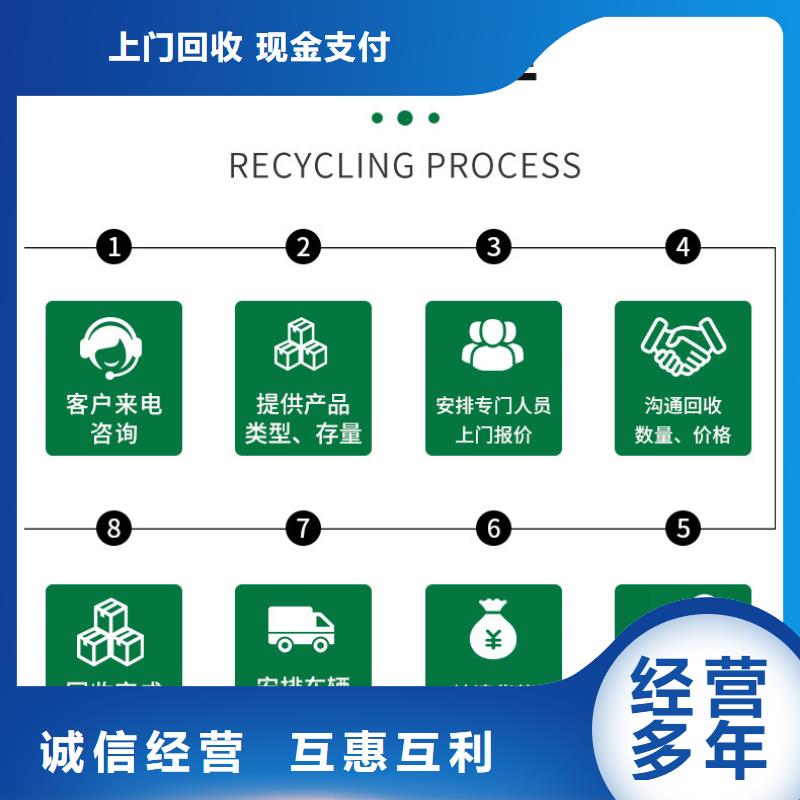 连云港市赣榆废钢回收经验丰富认证企业