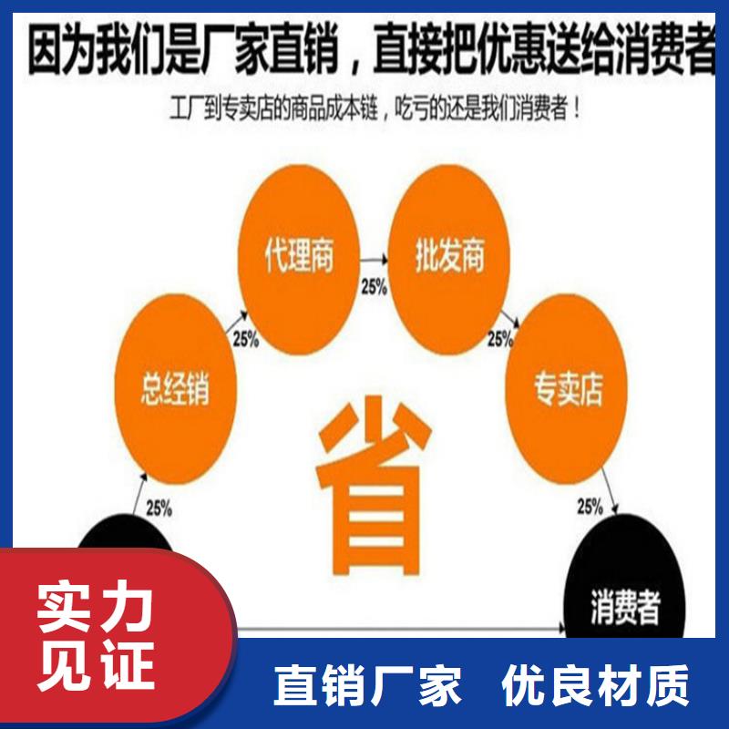 道路降尘剂实力生产厂家